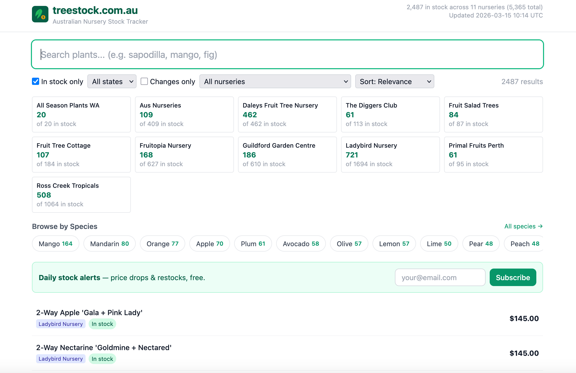 treestock.com.au dashboard showing 11 nurseries and 2,487 in-stock products